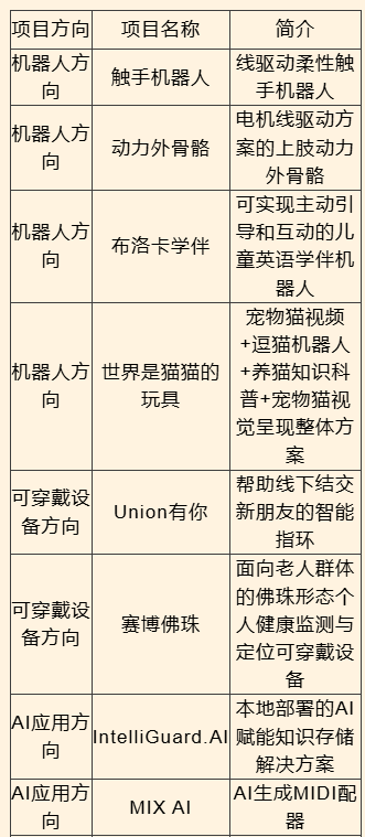 极客松1.png